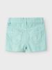 Name It Rose Mom Twi Shorts