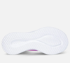 Skechers Ultra Flex Slip In